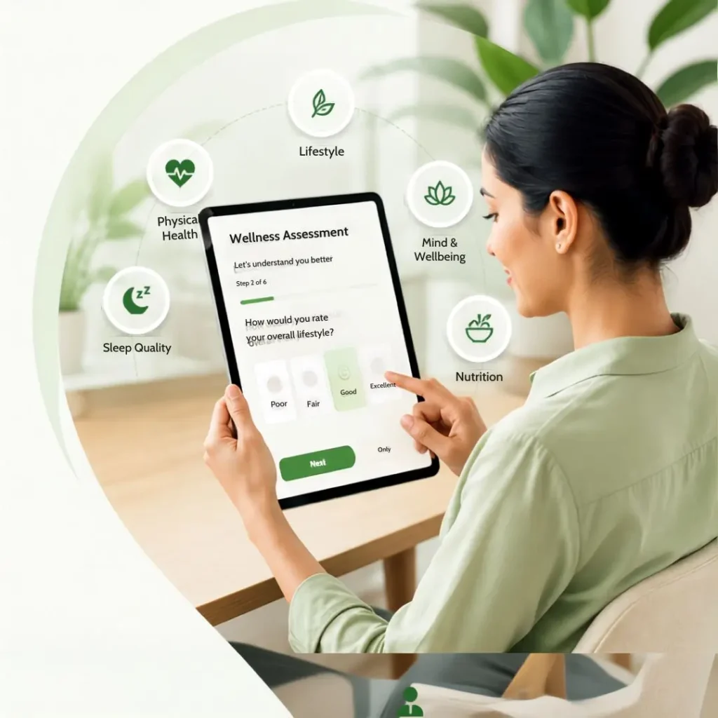 Wellness Assessment